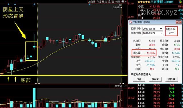 “鹰眼排名上升！”背后的技术革新与体育赛事公平性强化案例研究