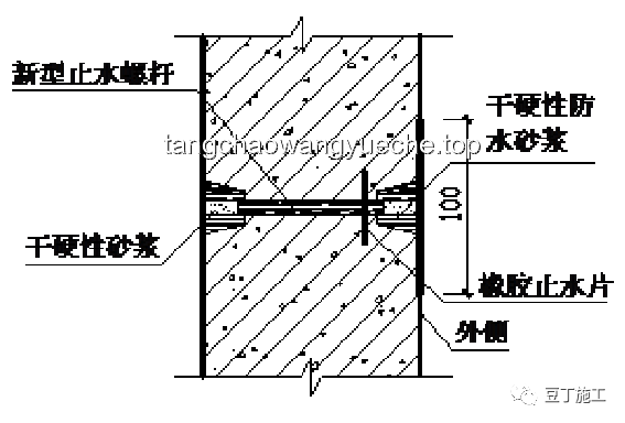 **你可能看过我剪的视频，但你看过这样创新的“剪”法吗？**