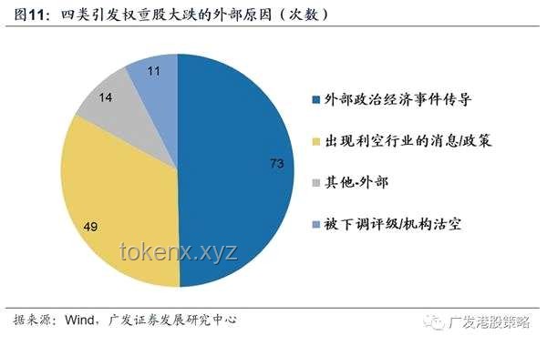 **百万存款3年利息骤减启示录：从利息缩水看财富增值新思维**