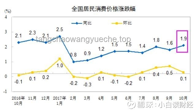 银行存款利率骤降：百万存款3年利息缩水的深层解析