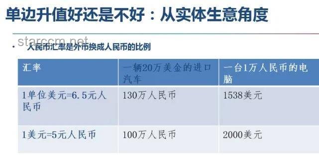 百万存款3年利息锐减：应对策略与财富增值新路径