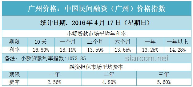 百万存款3年利息锐减：应对策略与财富增值新路径