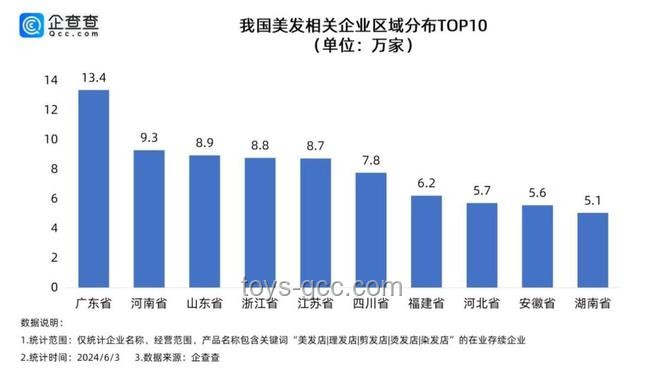 **全国各地理发店倒闭潮：非电商冲击下的行业自我衰败解析**