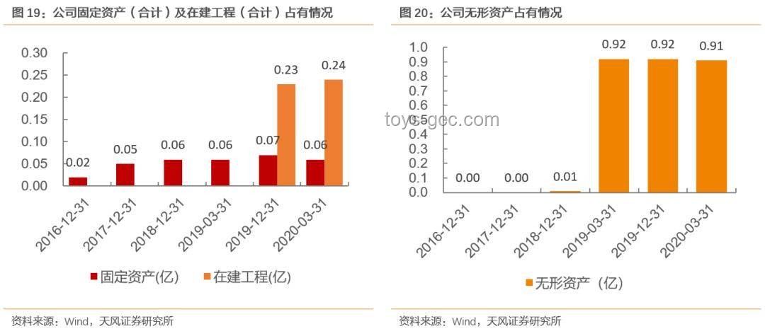 清华计算机入学教育新趋势：科研方法论与个人成长路径预测