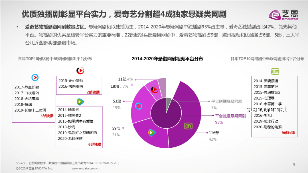 网剧《双轨》停拍事件与行业趋势深度分析