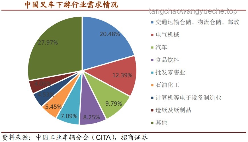超越时钟：早到背后的创新驱动力，单位规定与个性选择