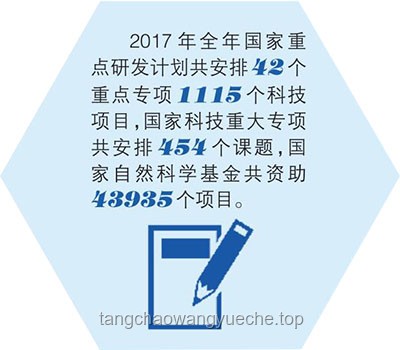 超越时钟：早到背后的创新驱动力，单位规定与个性选择