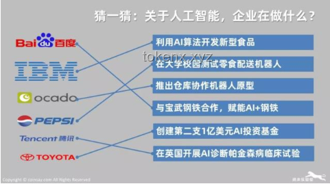 全合成与传统合成的对比分析：意义何在？