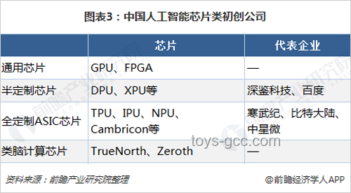 清华计算机科研新趋势：探索智能与创新的未来路径