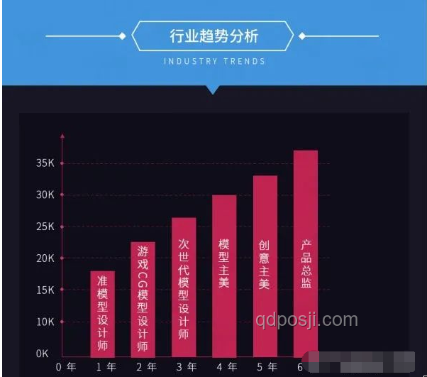 “难看”美学兴起，未来审美趋势大预测