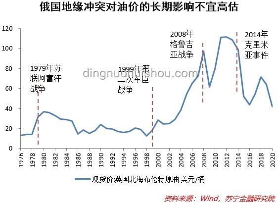俄乌局势或出现新变数：深度分析与趋势预测