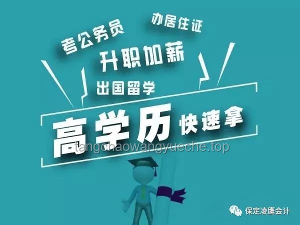 老师考前答疑与自学备考效果对比