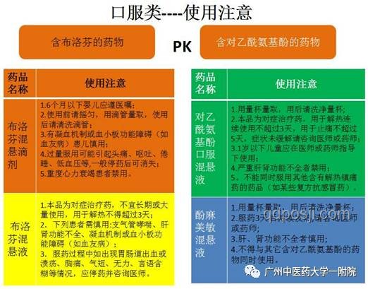 “最淡定家长”与其他家长心态对比分析