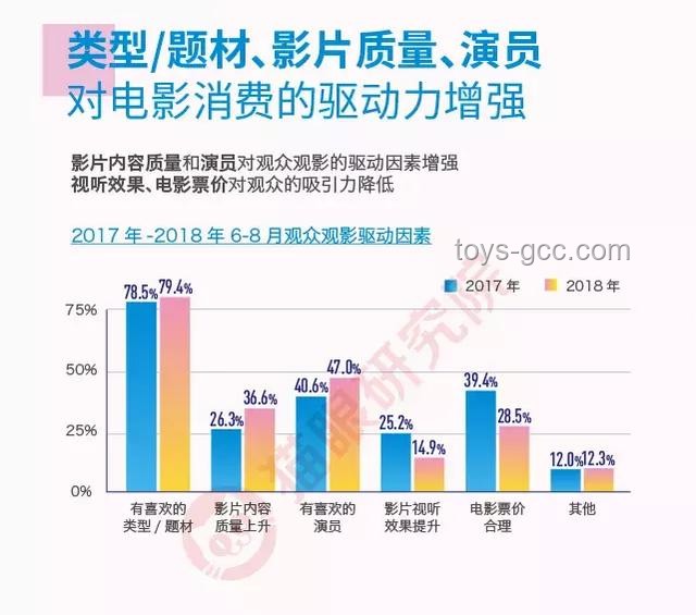 假期摆摊的广西医生启示：未来几年的增收新路径