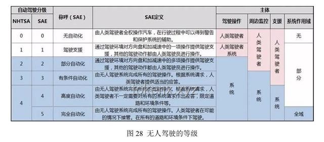 解救准考证：每年固定刷新机制下的高效应对案例