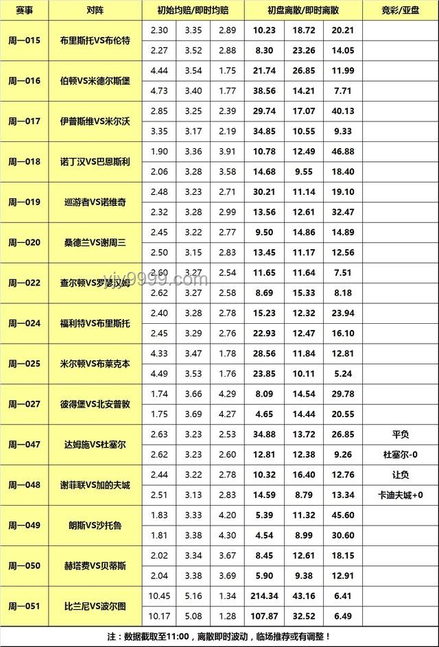 日本足球未来走势强劲，6:0大胜印尼或成新起点