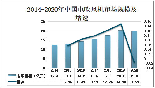 LAKUKU品牌深度剖析与市场趋势