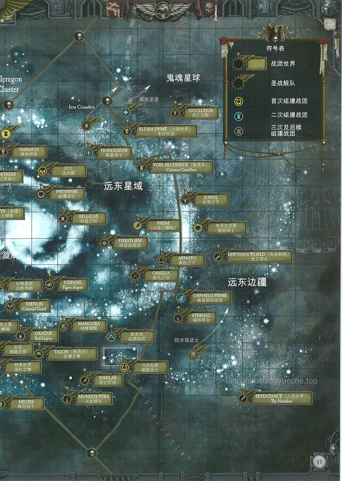 战锤世界未来趋势：四邪神蛊惑星际战士新策略预测