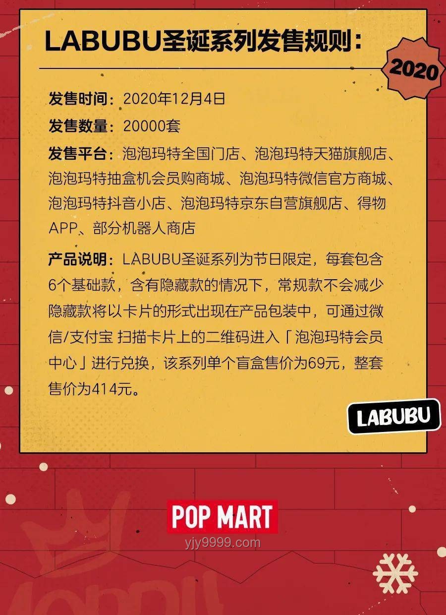 初代Labubu高价拍卖成交问题解析与收藏管理方案