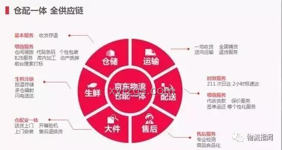 比亚迪宣布60天内付款：供应链优化新举措