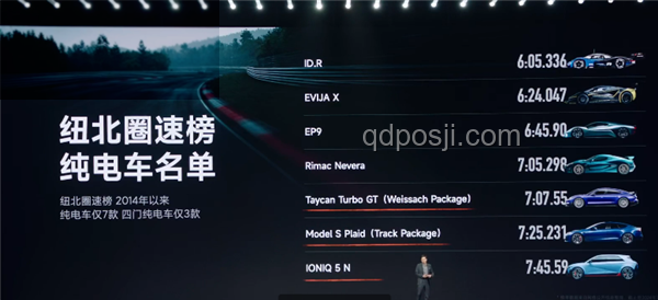 小米SU7 Ultra量产版刷新纽北电动车圈速记录的意义
