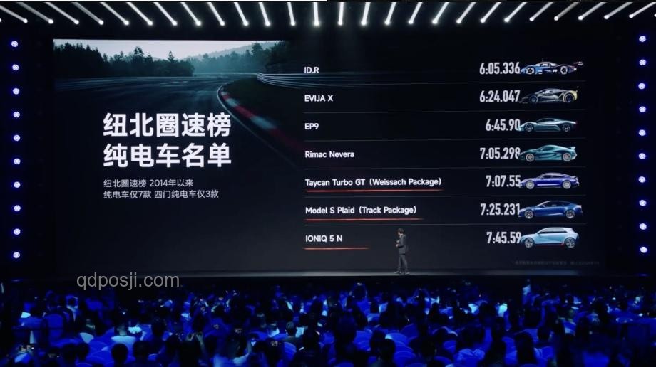 小米SU7 Ultra量产版刷新纽北电动车圈速记录的意义