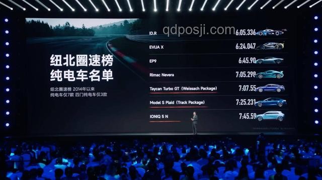 小米SU7 Ultra量产版刷新纽北电动车圈速记录的意义