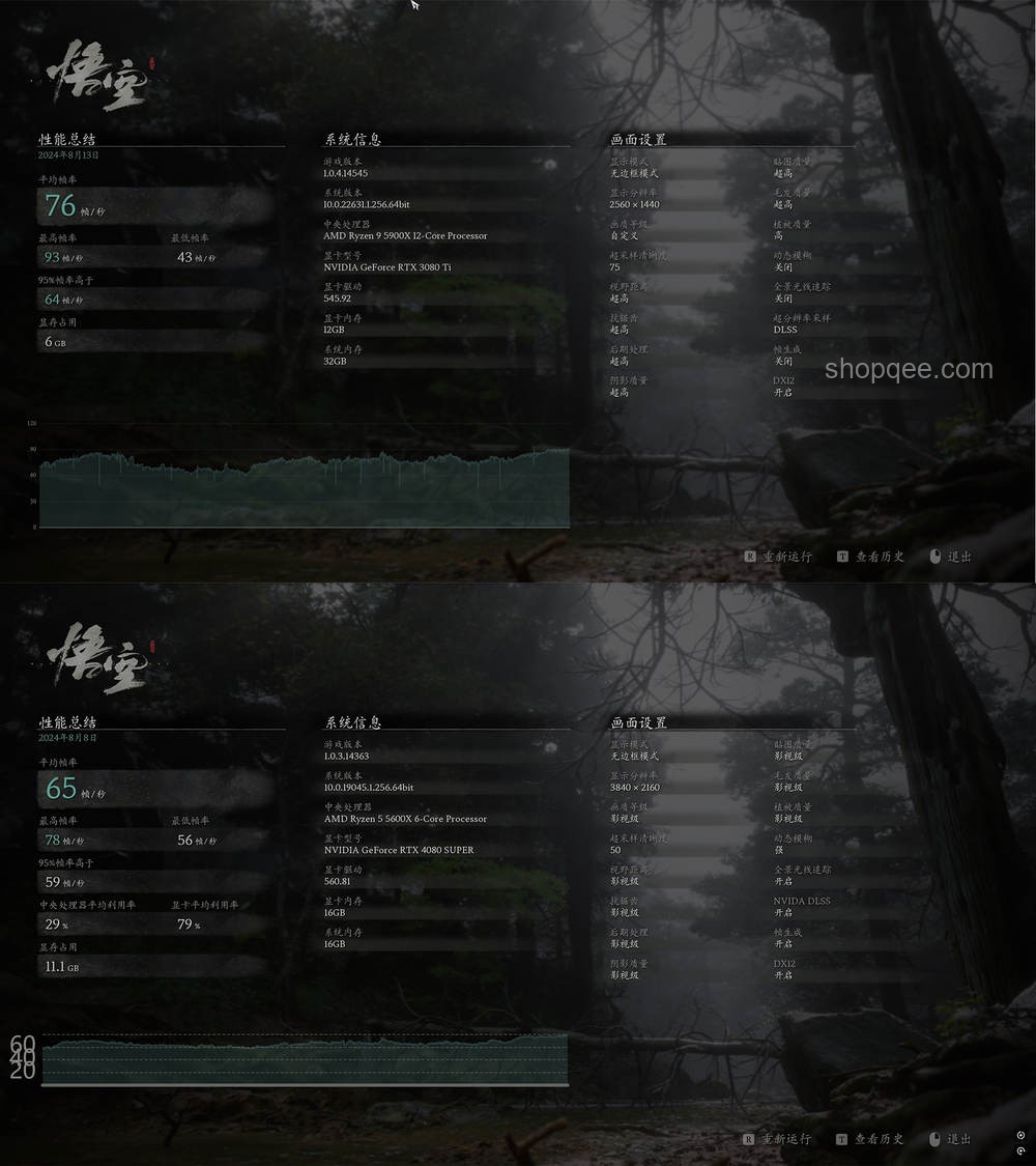 黑神话悟空：斗罢艰险，游戏创新之旅
