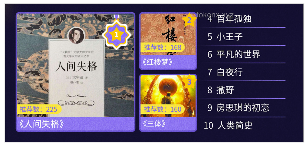 创业一年，人间三年：高效创业实战指南