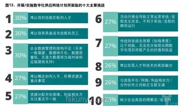 车企支付账期60天：汽车产业供应链金融的深度剖析