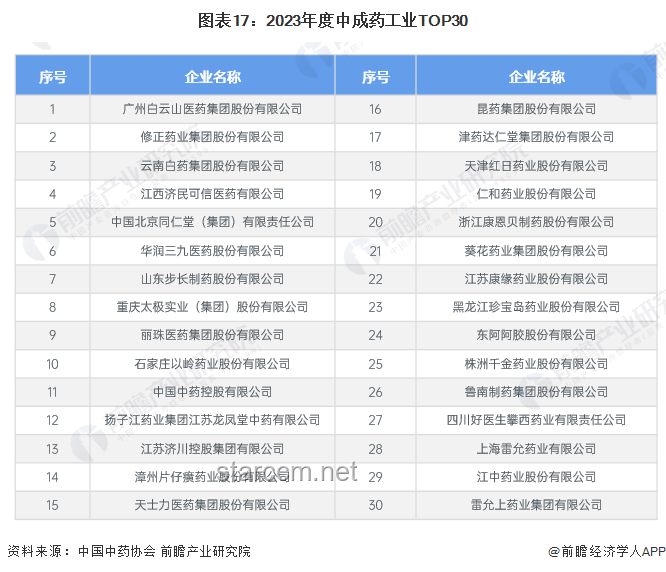 WOL零封TH后，电竞行业迎来新竞争格局与趋势预测