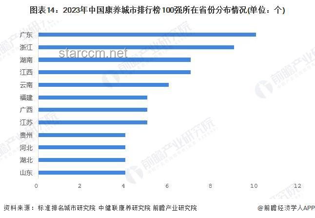 WOL零封TH后，电竞行业迎来新竞争格局与趋势预测