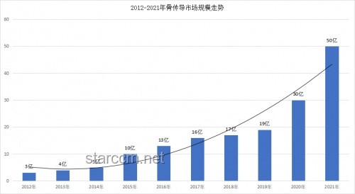 WOL零封TH后，电竞行业迎来新竞争格局与趋势预测