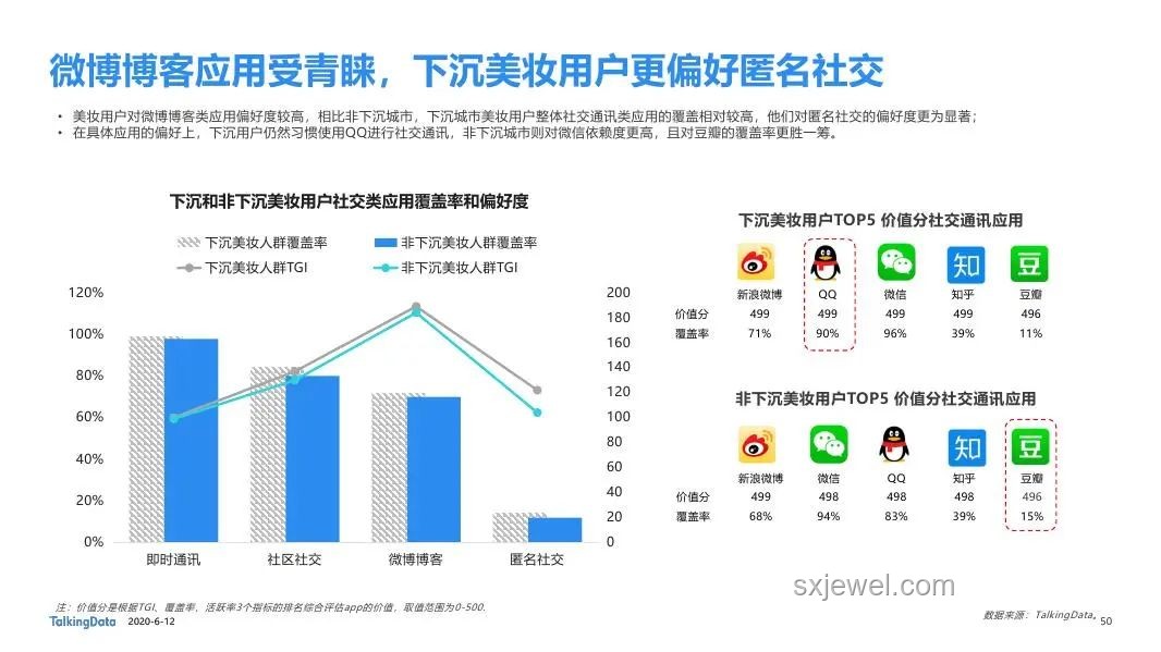 618洗烘套装市场洞察：技术革新与消费升级驱动增长