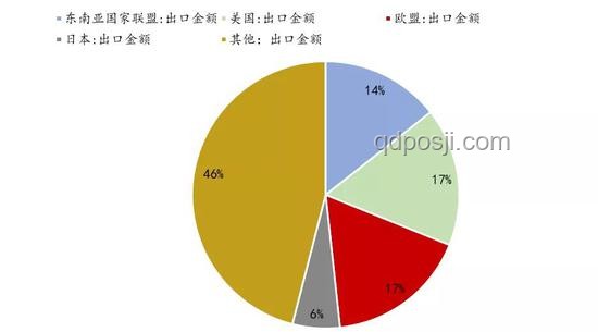 "Bro的结局"：不同情境下的命运走向对比分析
