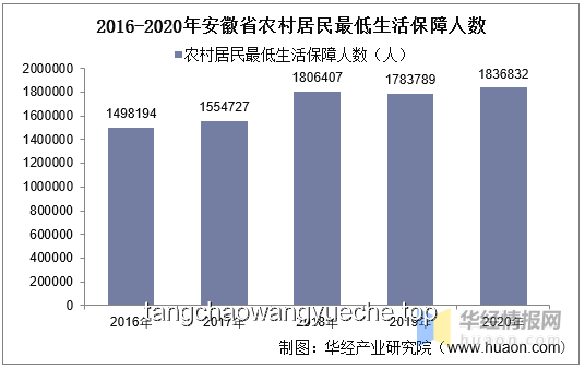 中式硬核农村生活与芬兰城市生活的对比分析