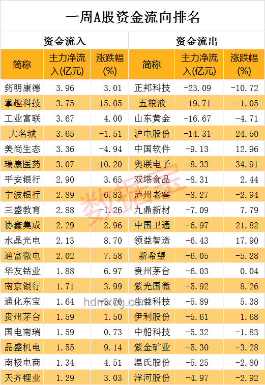 患癌男子中彩秘诀？理性看待彩票，科学规划财富