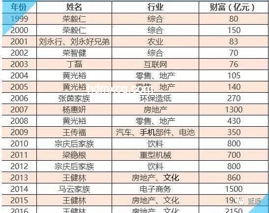 患癌男子中彩秘诀？理性看待彩票，科学规划财富