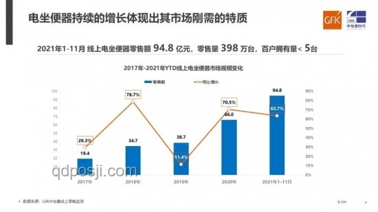 张凯毅呼吁后：女厕马桶未来趋势预测