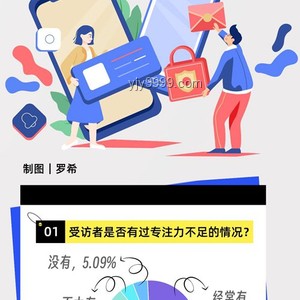 放下手机找张桌子挑战：提升专注力与生活质量