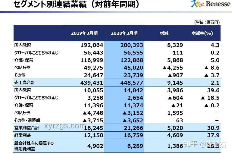 老人味成因深度剖析：55岁后规避要点