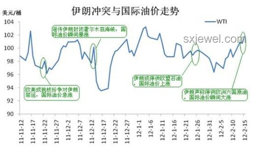 伊朗升旗事件深度对比分析：历史背景、动机与影响