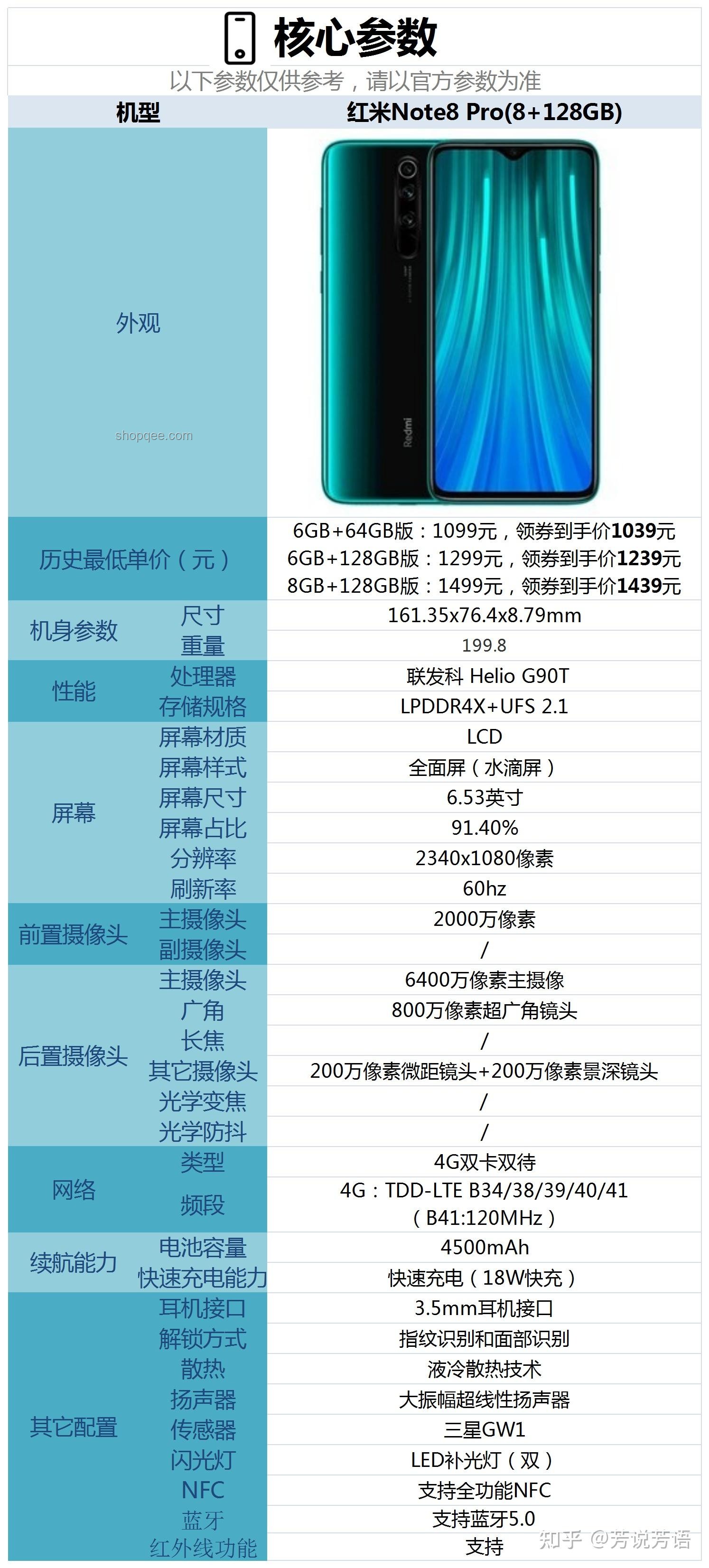 山东科技大学禁用红米手机考试事件深度分析