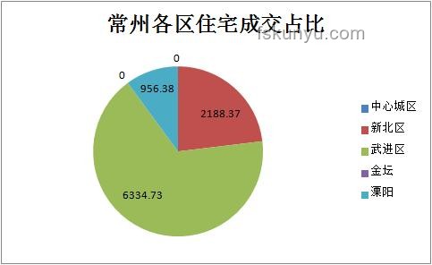 无锡2-0常州后如何应对“州变川”现象的策略